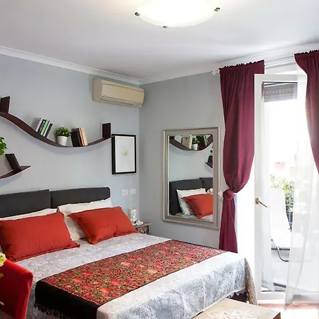 I Villini Del Pigneto